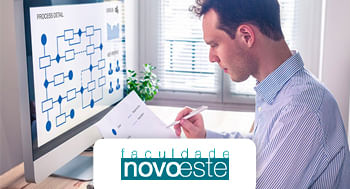 Gestão Estratégica de Processos